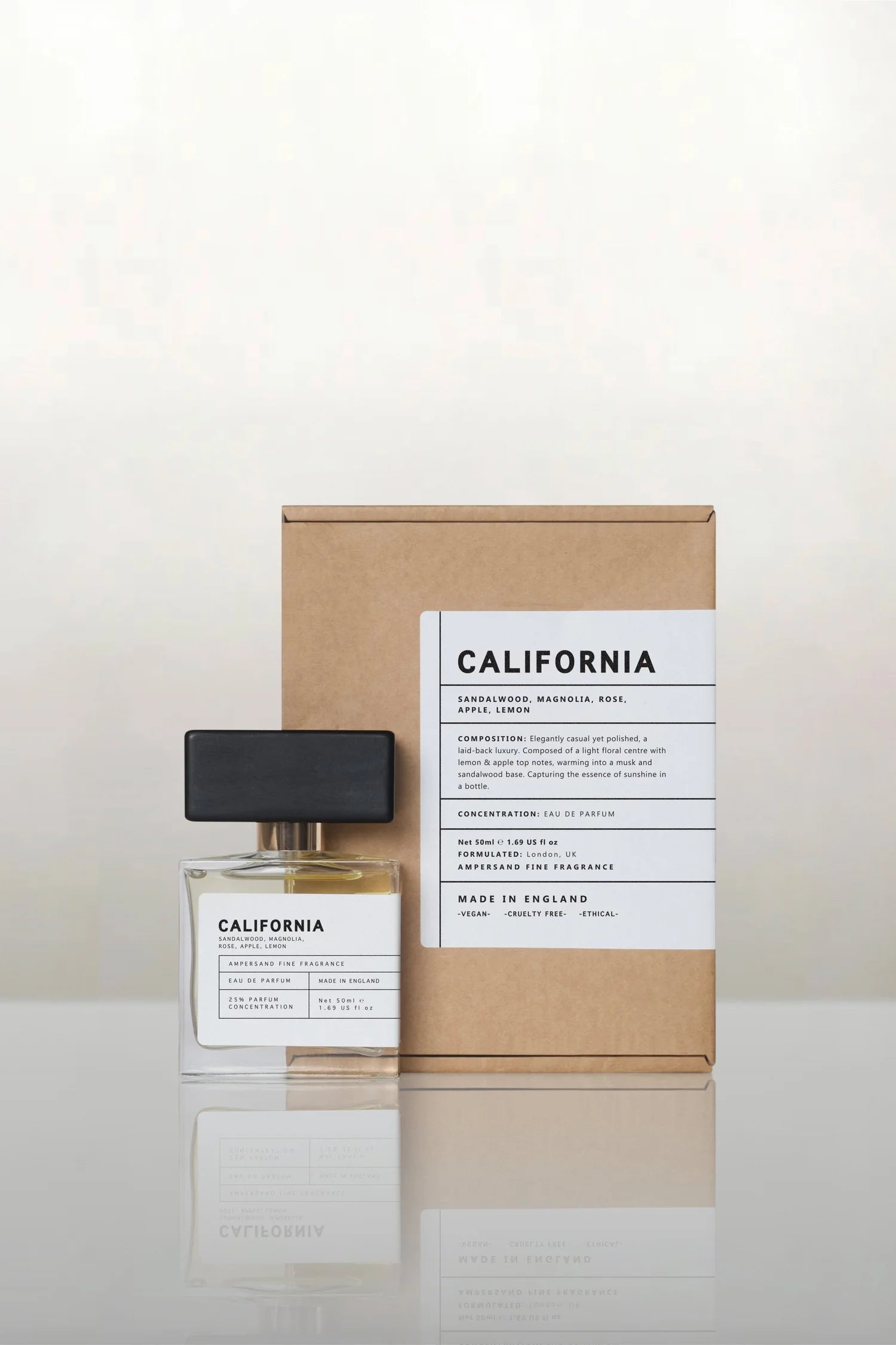 Ampersand Fragrance - California